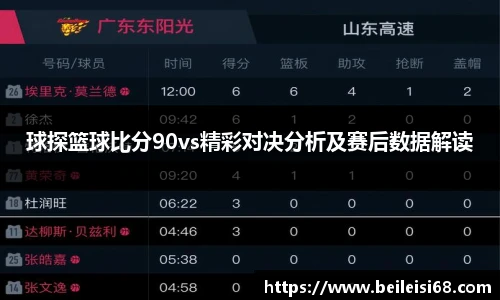 球探篮球比分90vs精彩对决分析及赛后数据解读